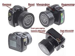 скрытые ip камеры с подсветкой